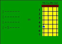 reggae tablatures